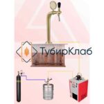 Комплект пивного оборудования на 1 сорт с колонной Кобра под золото